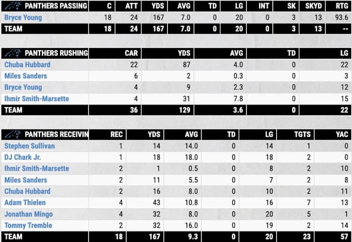 Screenshot 2023-12-17 at 5.50.11 PM